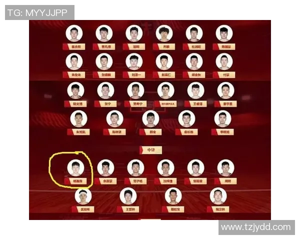 南京篮球队与北京篮球队赛后心理素质分析及其对比赛结果的影响探讨