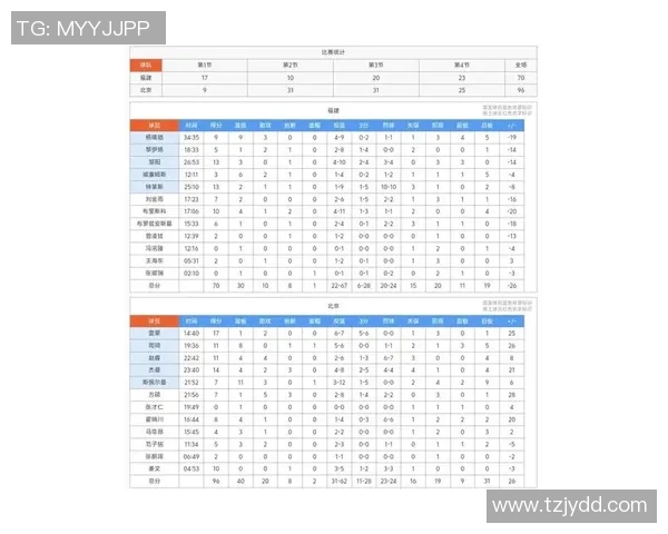 城市联赛最新积分榜北京排球队以86分稳居第一名